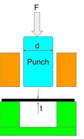 sheet metal drawing example|sheet metal deep drawing calculations.